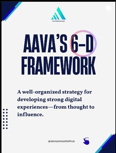aava production hub 6d framework